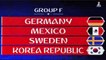 2018 WORLD CUP PREDICTIONS - GROUP F - SOUTH KOREA, SWEDEN, GERMANY AND MEXICO
