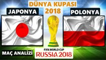 Japonya - Polonya Maç Özeti Öncesi Analiz Dünya Kupası 2018