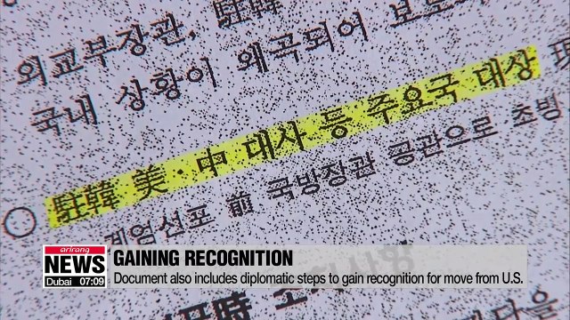 Military document revealed that contains detailed steps for possible martial law invocation