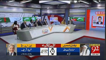 Anchor Telling About Great Vote Bank of Kaptan In KPK