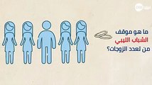 #ليبيا_الآن| #فيديو - #خاص| هل يؤيد #الليبيون تعدد الزوجات؟ وما رأيكم أنتم؟