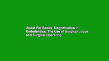 About For Books  Magnification in Endodontics: The Use of Surgical Loupe and Surgical Operating