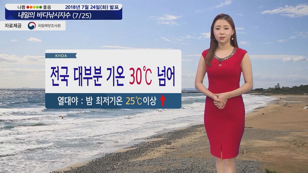 [내일의 바다낚시지수] 7월 25일 대부분 30도 넘는 무더위, 전 해상 짙은 안개 예상 / YTN