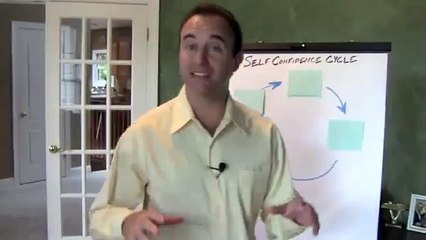 Noah St John Self Confidence Unlocked - How Do I Believe in Myself