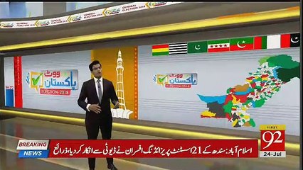 Discount Dhmaka Offer against One Vote