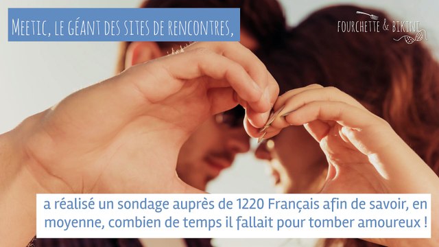 Combien de temps faut-il pour s'engager ?