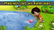 Machli Jal Ki Rani hai  Nursery Rhymes for Kids - Urdu Hindi Poems for Kids - CartoonWala
