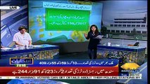 Election Special Transmission On Capital Tv – 24th July 2018 (Part 2)
