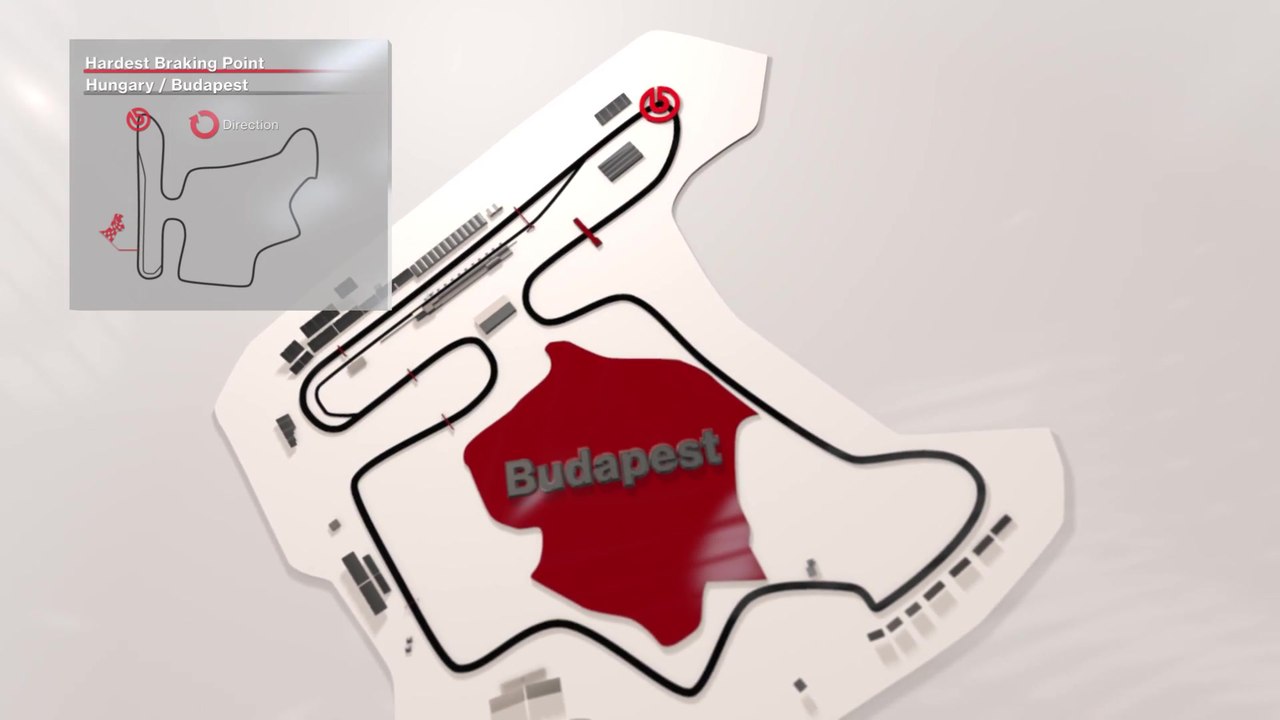 F1 Brembo Brake Facts 2018 - Hungary 2018