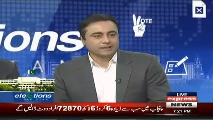 Aik Halqa Aesa Hai Jahan K Log Imran Khan Ko Poojtay Hain- Mansoor Ali Khan