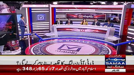 Election 2018 Special on Samaa – 24th July 2018 Part-02