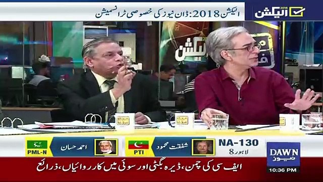 Amir Liaquat Hussain Kay Ane Se PTI Ko Faida Hua Ya Nuqsaan ,,