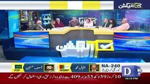 Mujahid Barelvi Talk About 2018 Election in Karachi ..