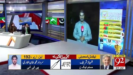 Vote Pakistan Election 2018  – 24th July 2018 Part-04