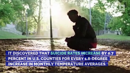 Rising Temperatures Could Lead to Rising Suicide Rate