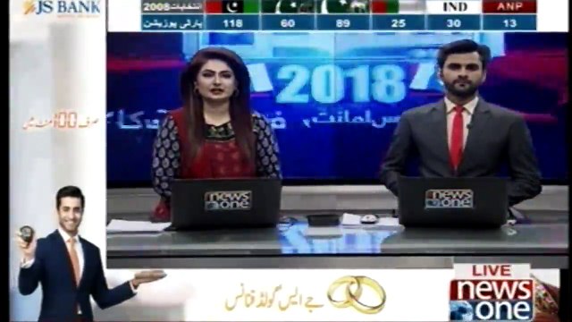 All arrangements for the elections in Islamabad, strict security arrangements also