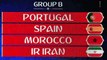 2018 WORLD CUP PREDICTIONS - GROUP B - SPAIN, PORTUGAL, IRAN AND MOROCCO