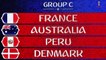 2018 WORLD CUP PREDICTIONS - GROUP C - FRANCE, AUSTRALIA, PERU AND DENMARK