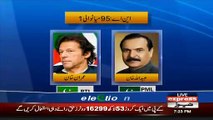 Which seat will Imran Khan keep if he win from the five constituencies? Anchor Imran Khan shares info