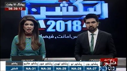 Polling process continues in Karachi constituency NA-241