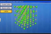 (5)CBSE Class 12 Chemistry, The Solid State – 5, Crystal Lattices and Unit Cells