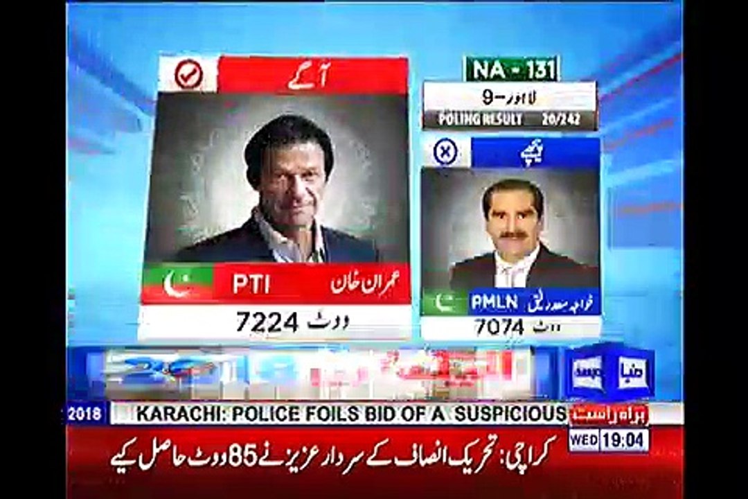 Election Pakistan 2018 result Imran Khan ahead from NA-131