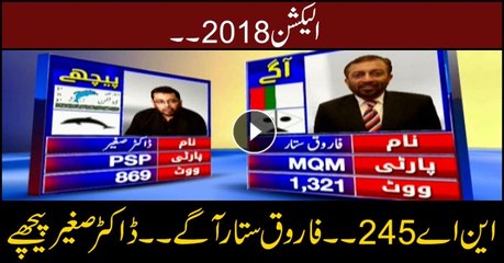 Unofficial Results for NA-245: Farooq Sattar ahead of PSP