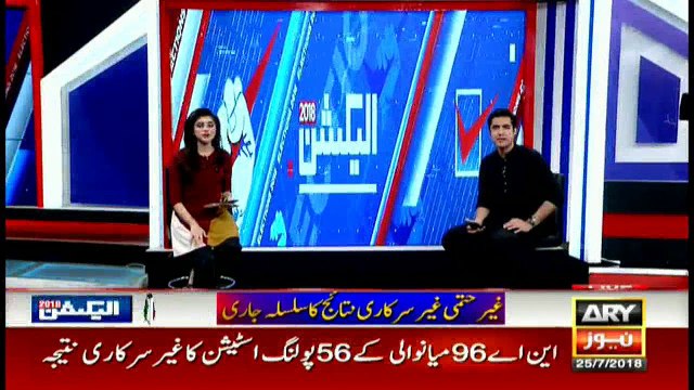 Unofficial Results for NA-73: Usman Dar ahead of PML-N