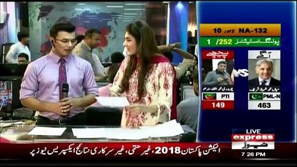 Election Pakistan - 25th July 2018
