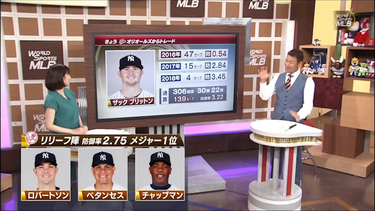 mlb0725