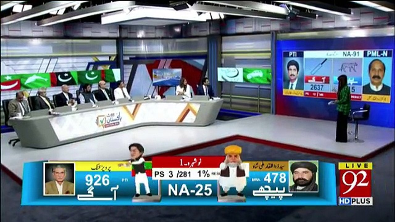 Election 2018 on 92 News - 8pm to 9pm - 25th July 2018
