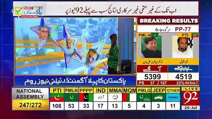 Vote Pakistan Election 2018 – 25th July 2018