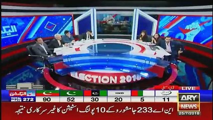 Election 2018 Special on ARY - 25th July 2018 Part-02