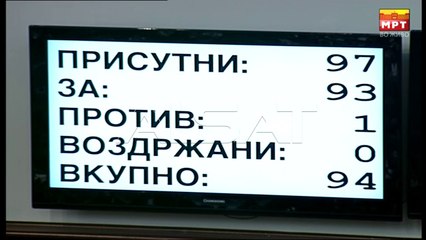 Kuvendi me 100 vota “për” zgjodhi anëtarët e KSHZ-së