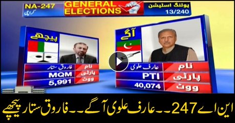 Unofficial Results for NA-247: Arif Alvi ahead of Farooq Sattar
