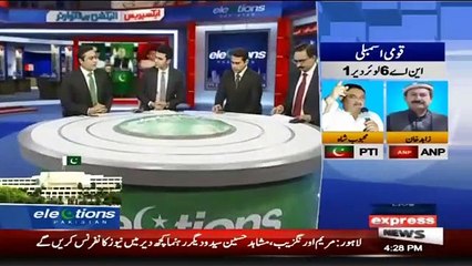 All Credit of Increasing Voting Percentage Is Goes To Imran Khan- Mansoor Ali Khan