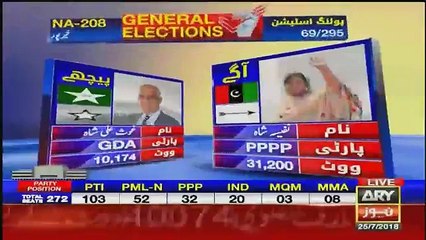 Election 2018 Special on ARY – 25th July 2018 Part-03