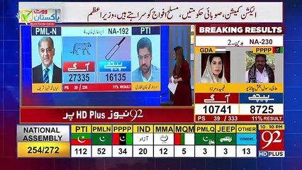 Vote Pakistan Election 2018 – 25th July 2018 Part-02
