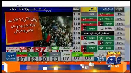 Election 2018 Special on Geo – 25th July 2018 Part-02