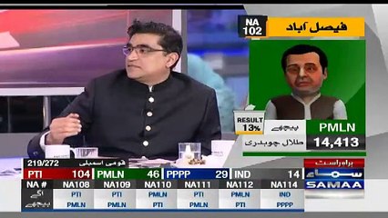 Sheikh Rasheed Dabang Announcement Outside Lal Haweli