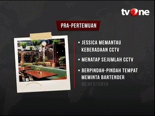 Ini Kronologi Tewasnya Mirna Berdasarkan Data rekaman CCTV