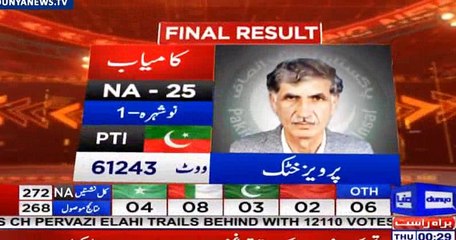 NA-1: Pervez Khattak Won By Getting 61243 Votes