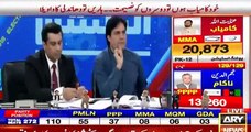 Sabir Shakir Criticizes Shahbaz Sharif & Molana Fazal ur Rehman for Rejecting Election Results