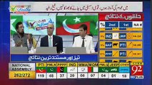 Jhoot Ka Bhi Koi Sar Paer Tu Hona Chahye- Irshad Arif Reponse On Shahbaz Sharif Press Conference