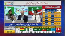 Agr Shahbaz Sharif Par Sakhtu Hui Tu Wo Mulk Se Bahir Chalay Jain Gae- Irshad Arif