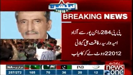 Election 2018 uncertain and unofficial results continue to come