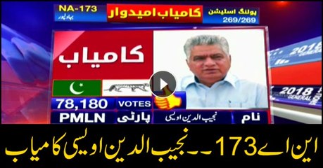 PMLN`s Najibuddin Awaisi wins from NA-173