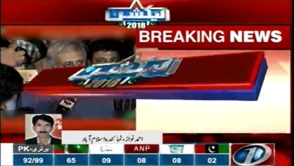 Big news .. Siraj ul Haq faces defeat in NA-7  by PTI