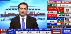 Nawaz Sharif Ne Shahid Khaqan Ko PM Bna Kr Un K Sath Bohat Ziadti Kr Di- Khawar Ghuman's Analysis on Khaqan Abbasi's Defeat