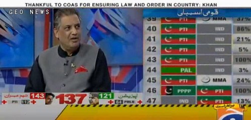 Sohail Warraich's comments on Asad Umar's win